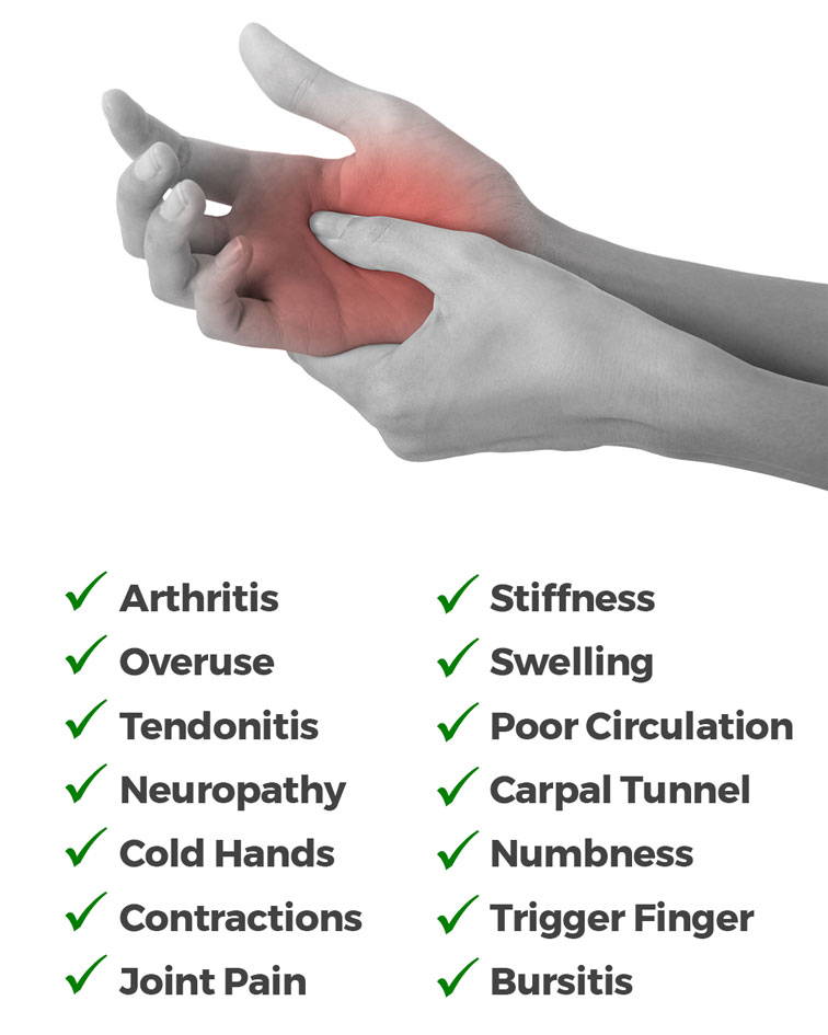eliminate hand pain, stiffness, compression gloves, arthritis hands