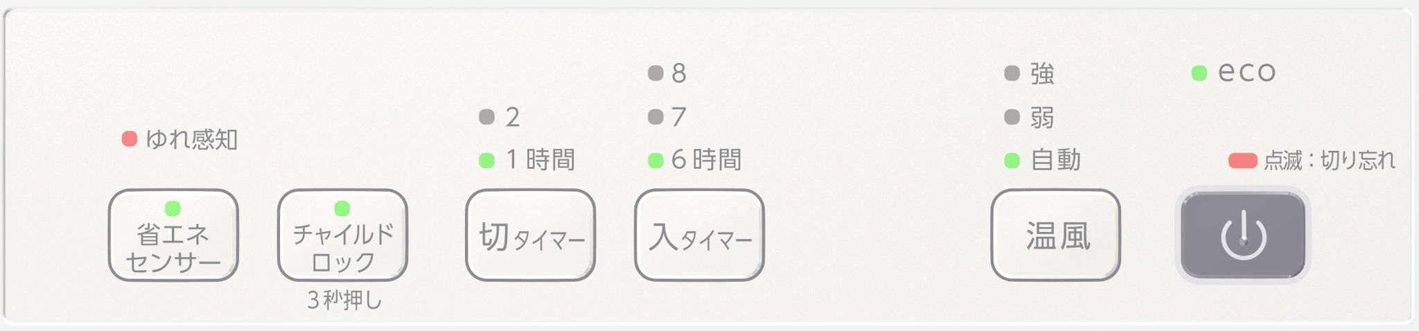 機能