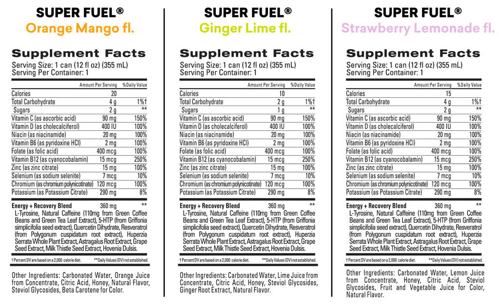 SUPER FUEL Nutrition Facts