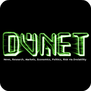 D Volatility Avatar