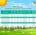HiPP German Baby Formula  Scoop Measurement & Stock Guide | The Milky Box 