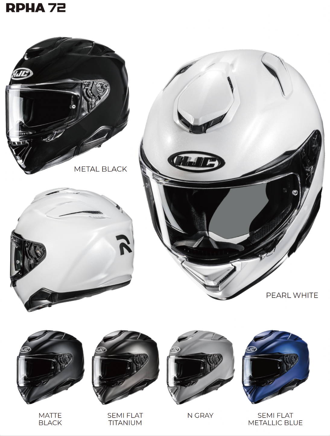 New RPHA 72. New Era. – HJC HELMETS EUROPE
