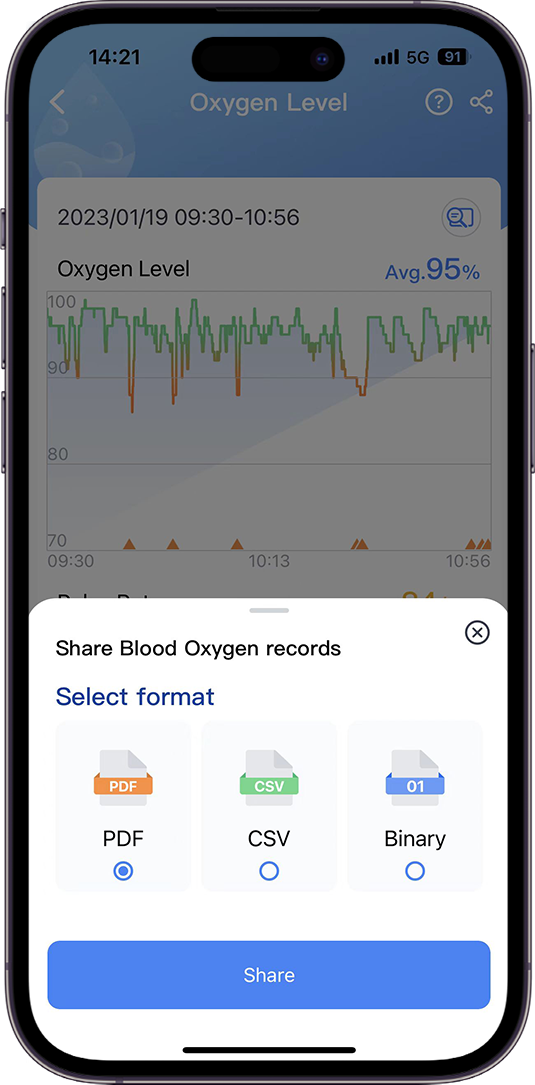 Checkme O2Max手首酸素モニターのアプリのレポートエクスポートページ。