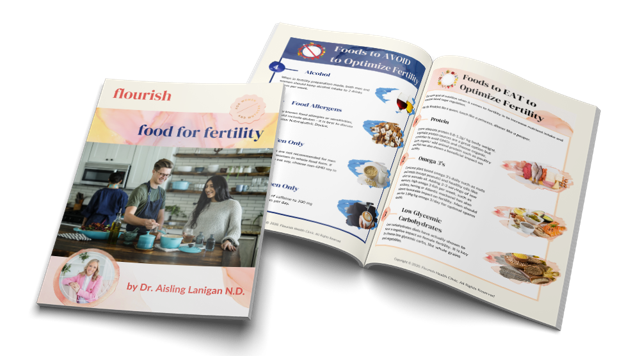 Flourishing fertility guide cover