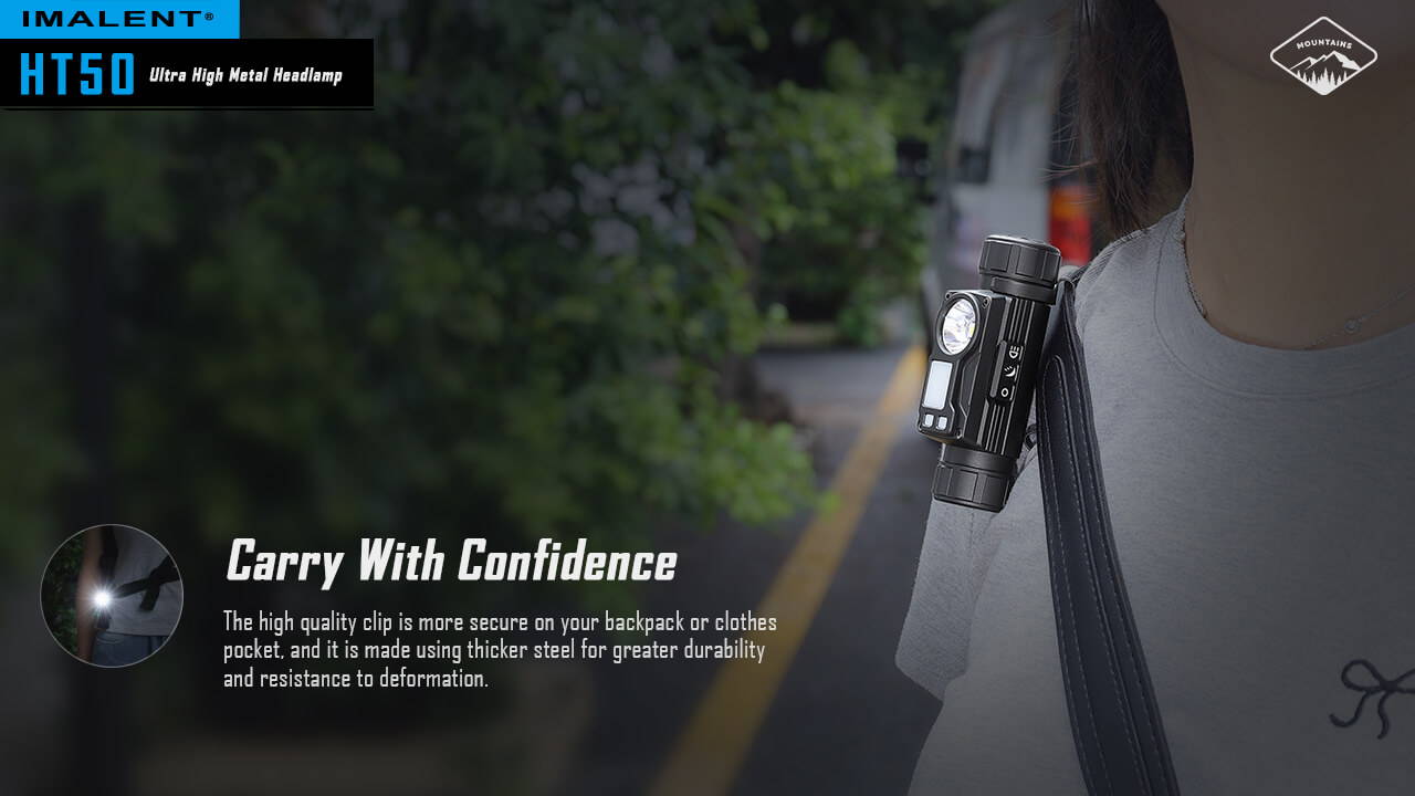 IMALENT HT50 Dual Light Sources Head Torch