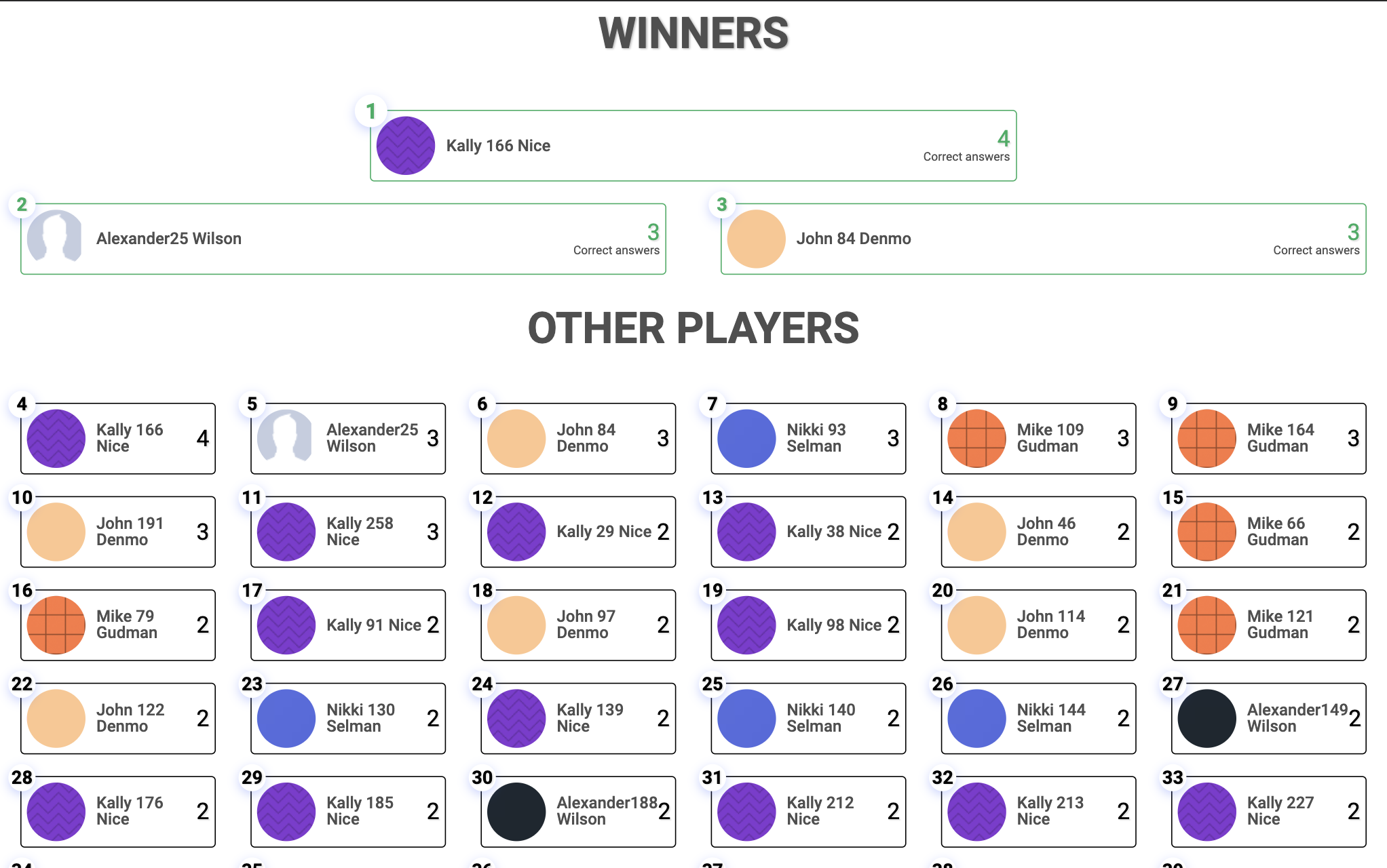 Trivia game winners page