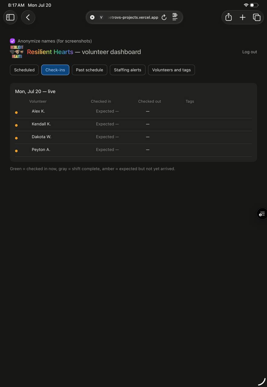 Geofenced digital marketing developers developer - Delian .'s portfolio image