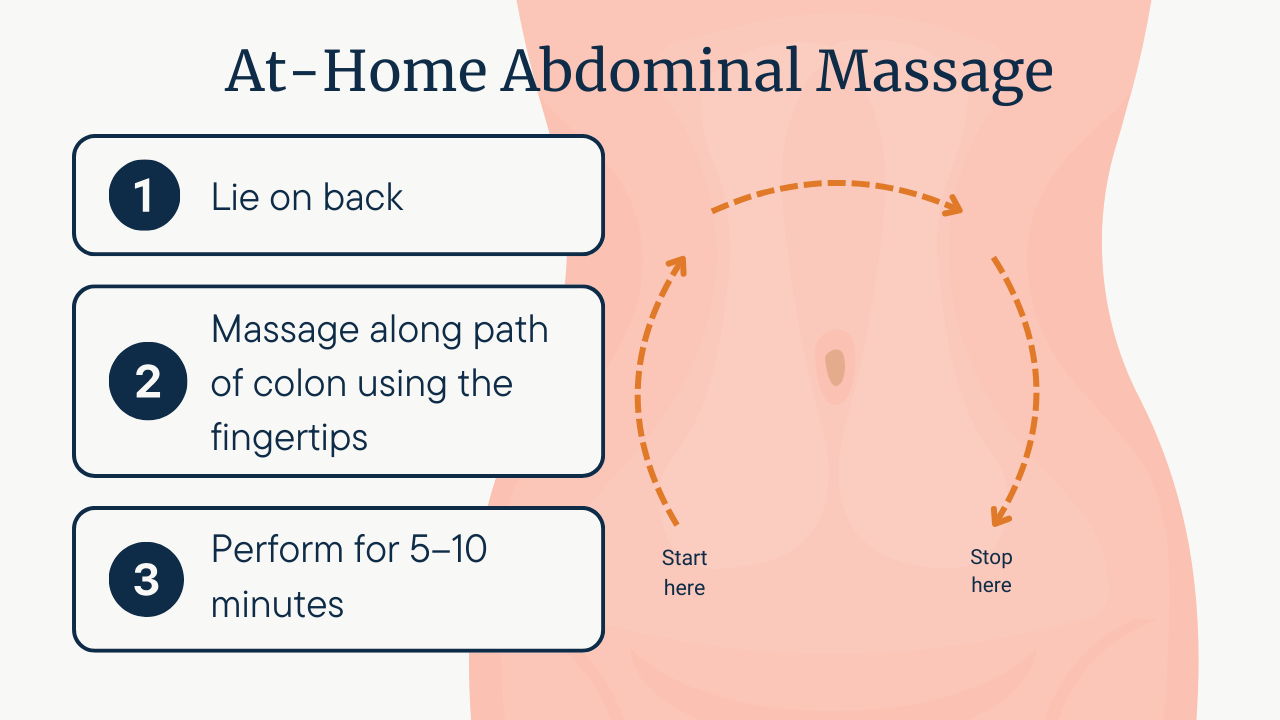 Can Constipation Cause Nausea? Yes, and Here’s What You Can Do -