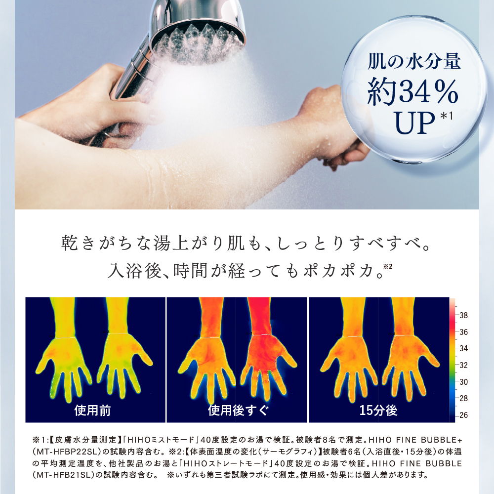洗浄力だけでなく､｢保湿｣や｢保温｣もこれ一台で｡