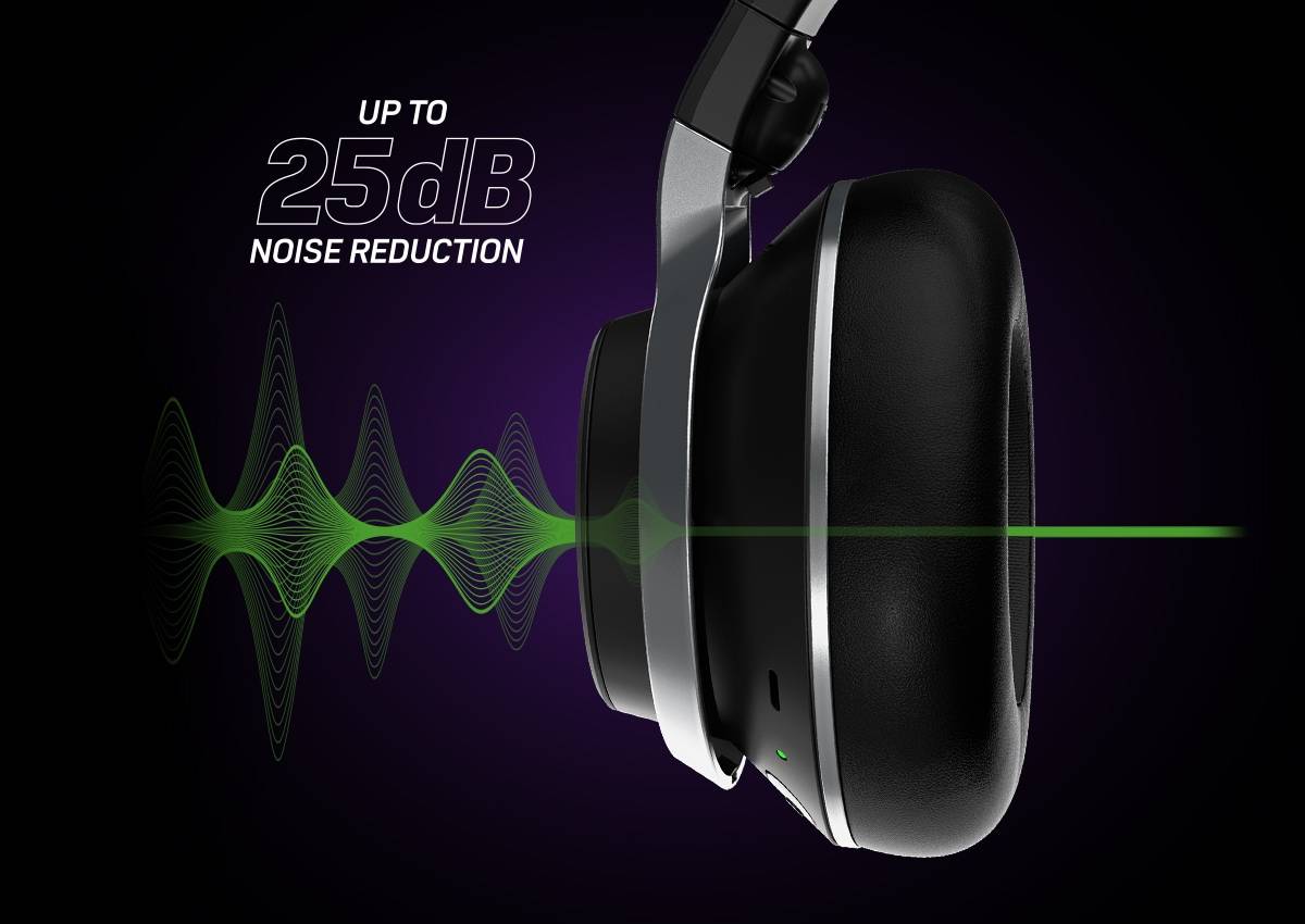 Unrivaled Active Noise Cancellation