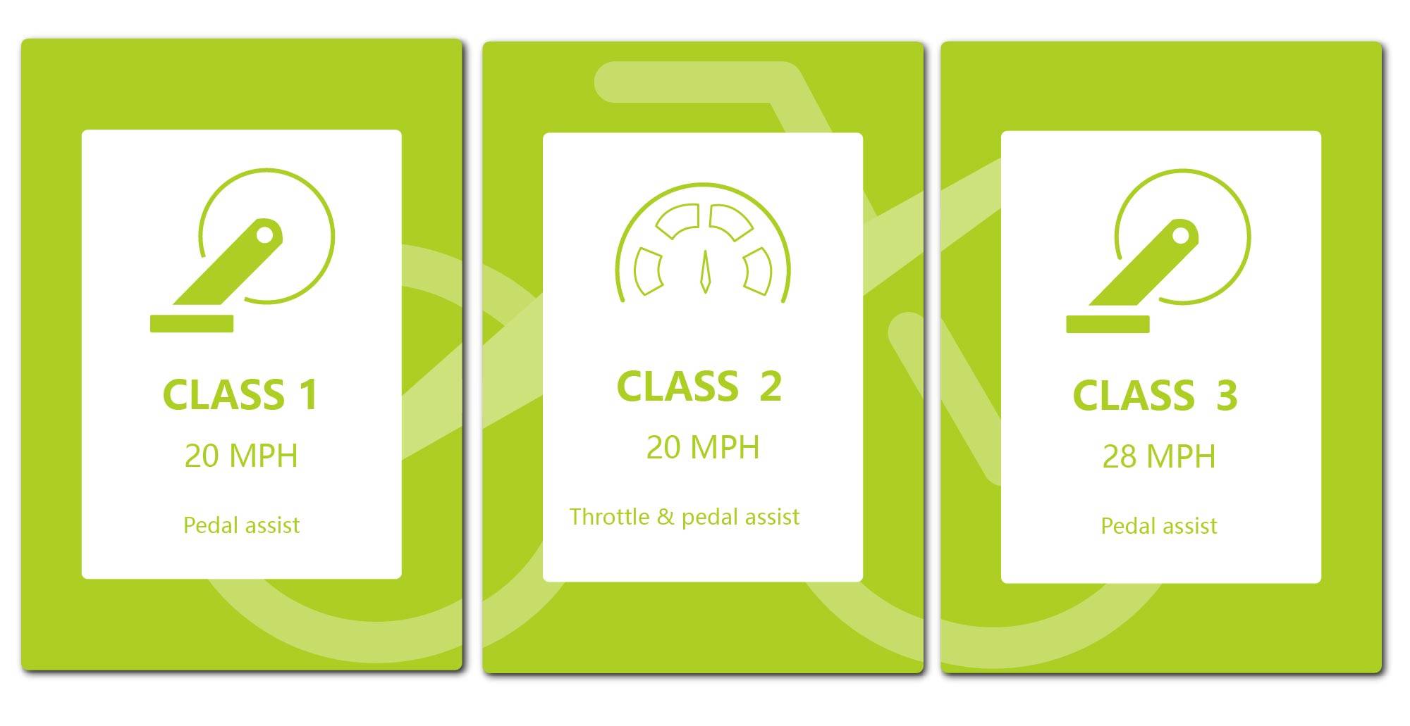 elecrtic bike classes