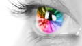 Caring for your eyes