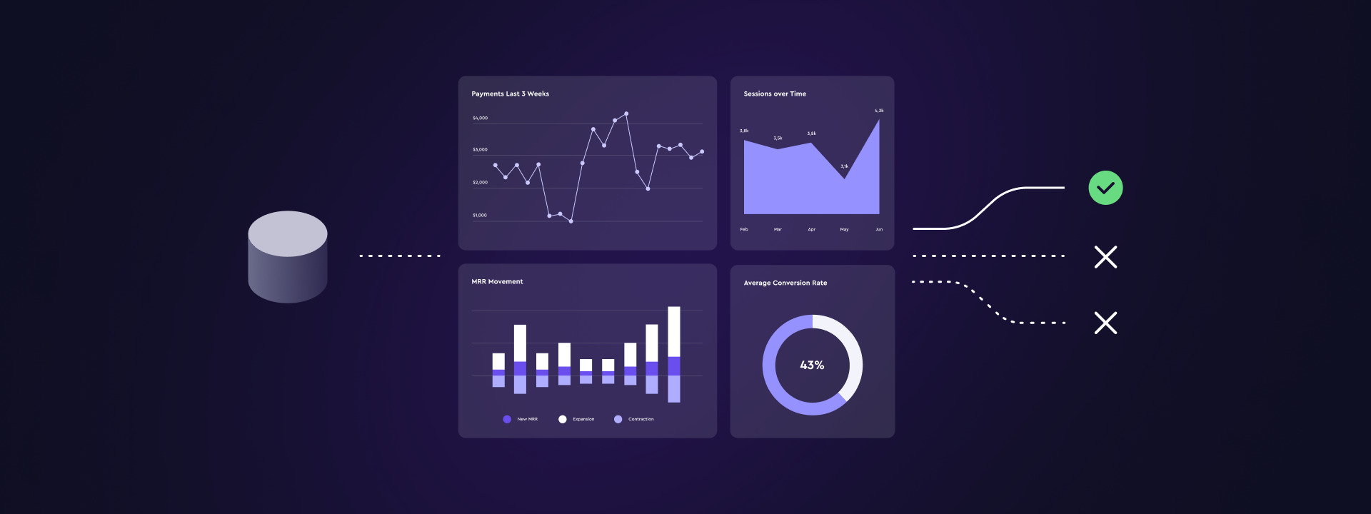 Cover of the 'What are Business Intelligence Tools? ' blog post