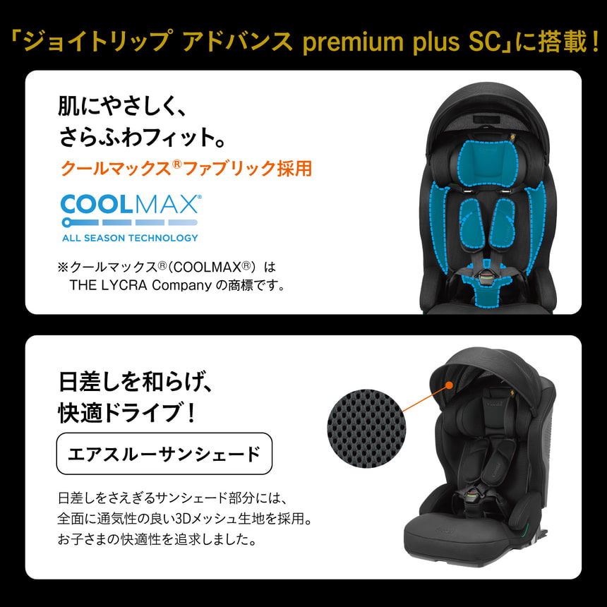 搭載機能