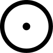 Cindicator Team