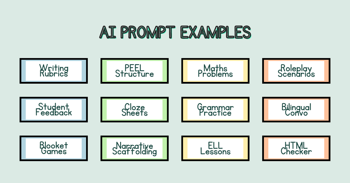 Explore these AI/ChatGPT prompts for teaching grammar, maths, PEEL paragraphs, roleplays, ELL support, vocabulary lists, and more. Perfect for educators seeking AI-powered classroom resources.