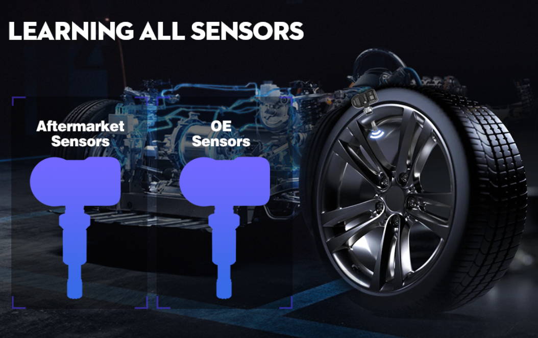 tire-pressure-monitoring-system