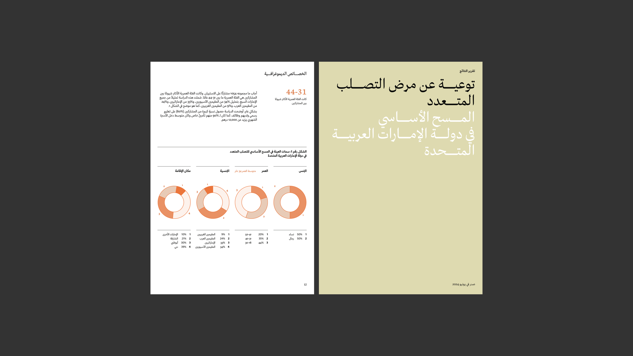 اﻟﻤﺴﺢ الأساسي في دولة الإمارات العربية المتحدة