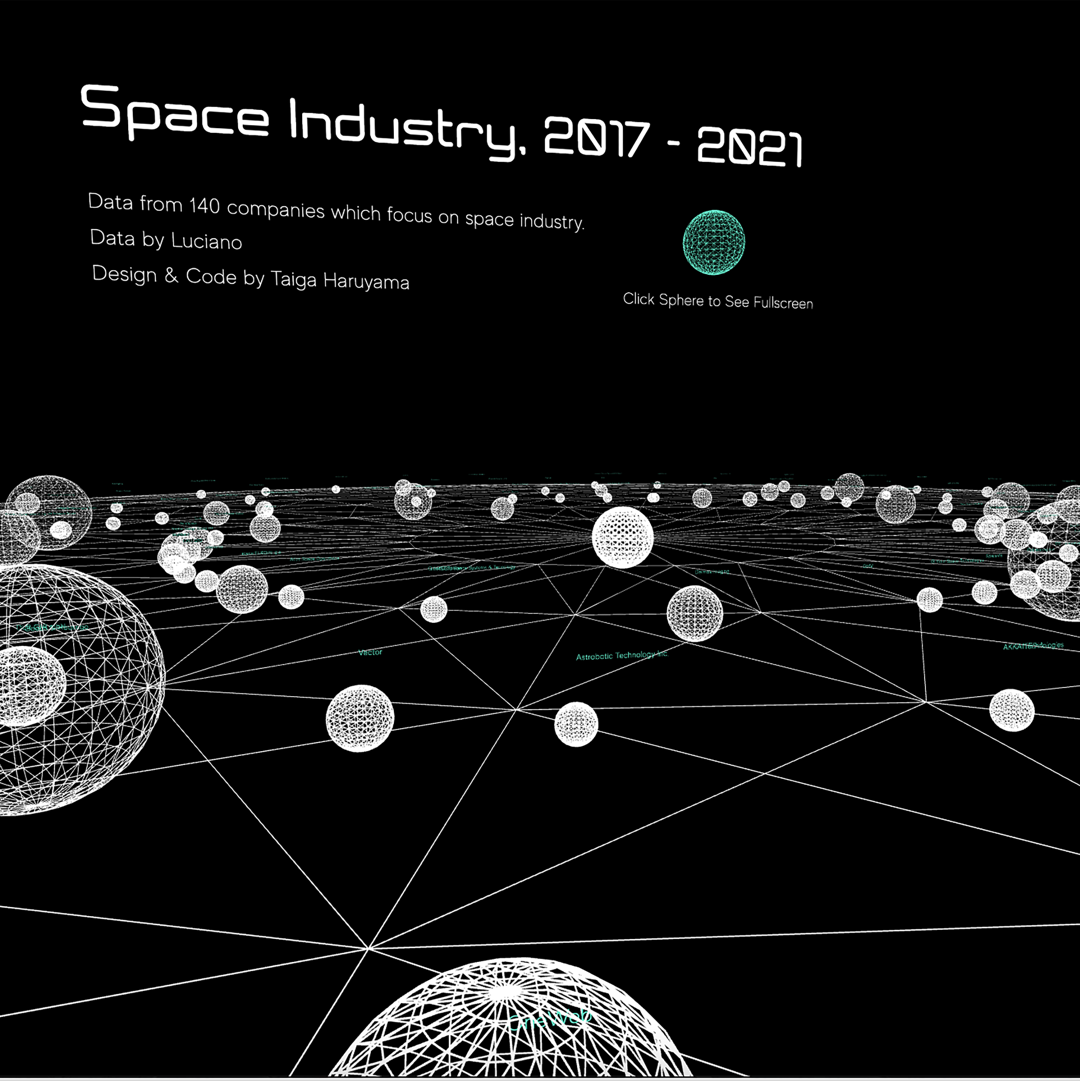 Image of Space Data Visualization