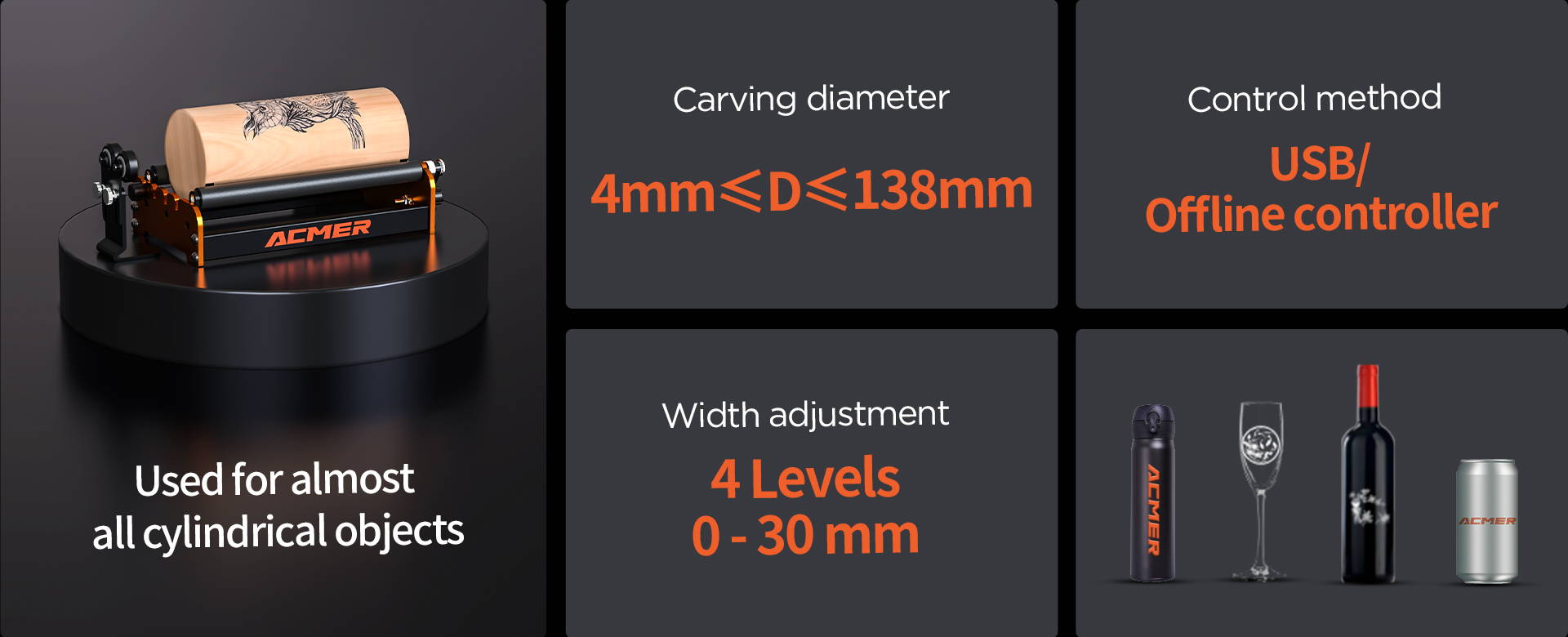 ACMER M2 Rotary Roller Y-axis 360° Rotating-parameter