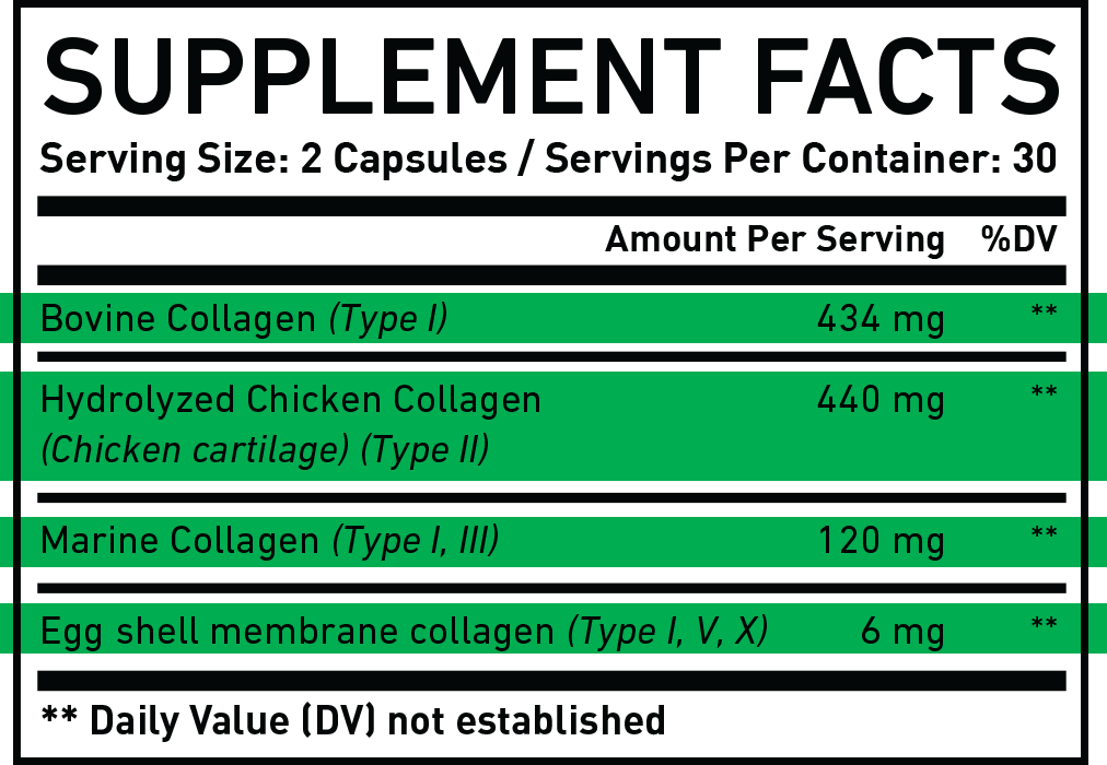 Supplement Facts of the best collagen supplement singapore