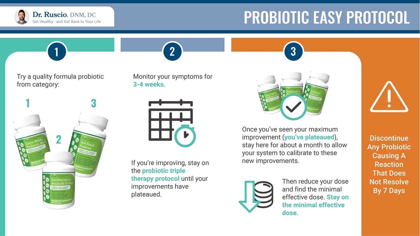 Anxiety Diarrhea: What Causes It and How to Cure It -
