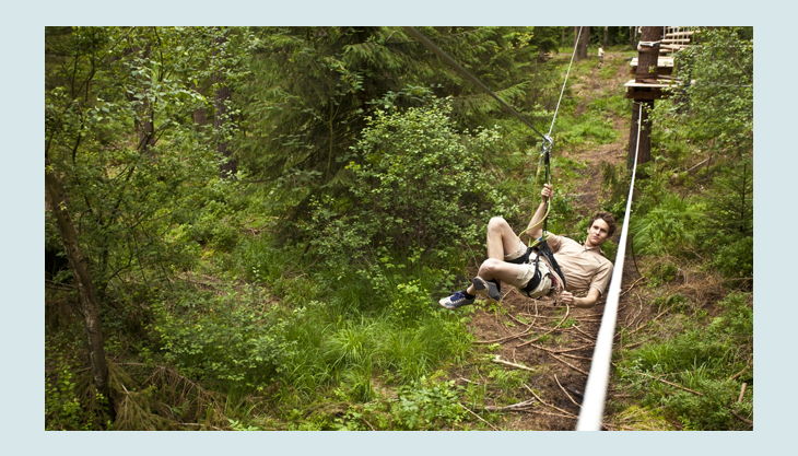 Geburtstag Im Kletterwald Weiherhof