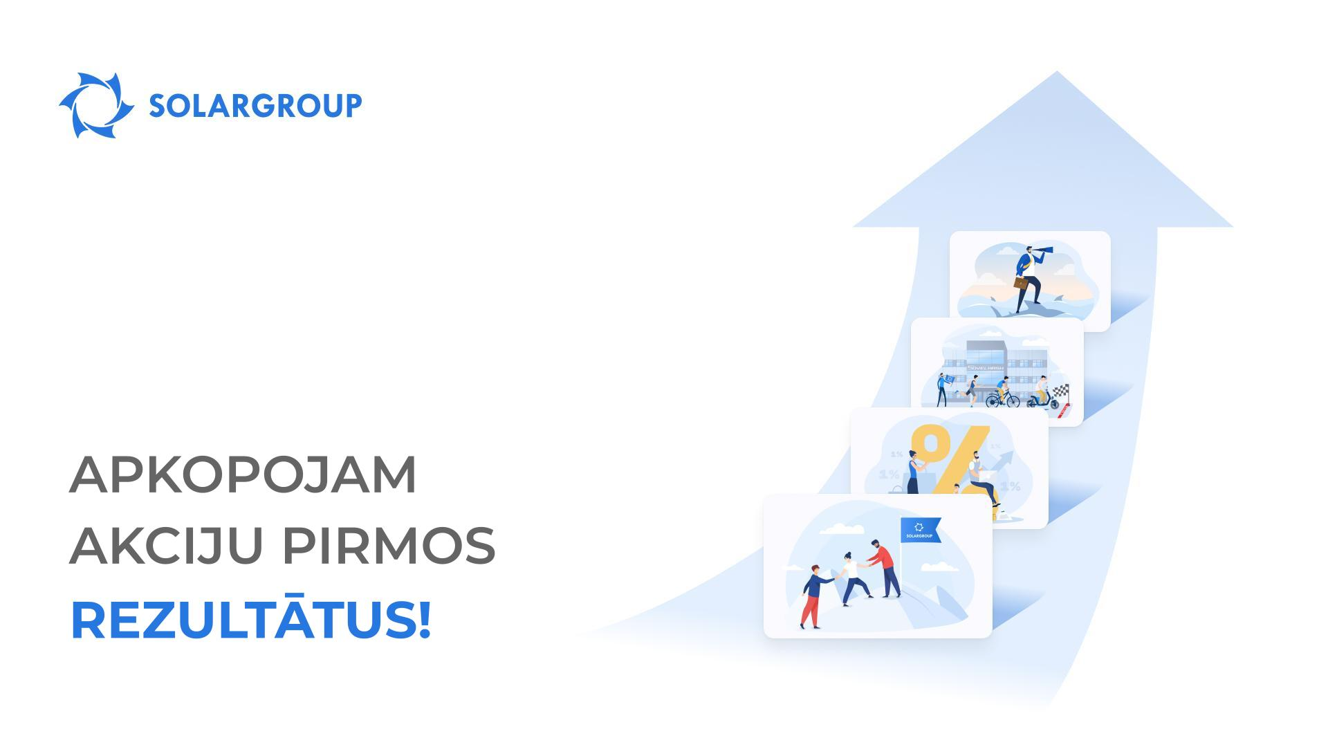 Apkopojam akciju pirmos rezultātus!