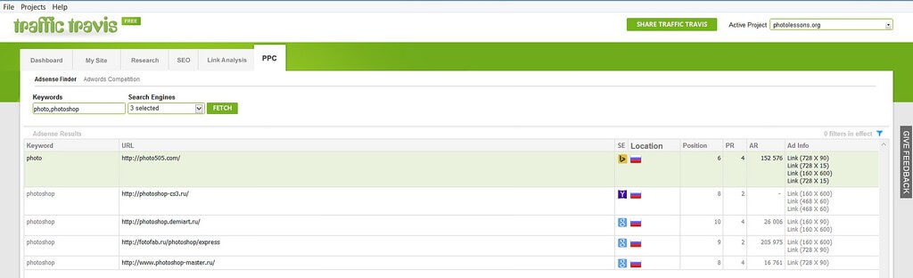 Traffic Travis - полезный инструмент для вебмастера