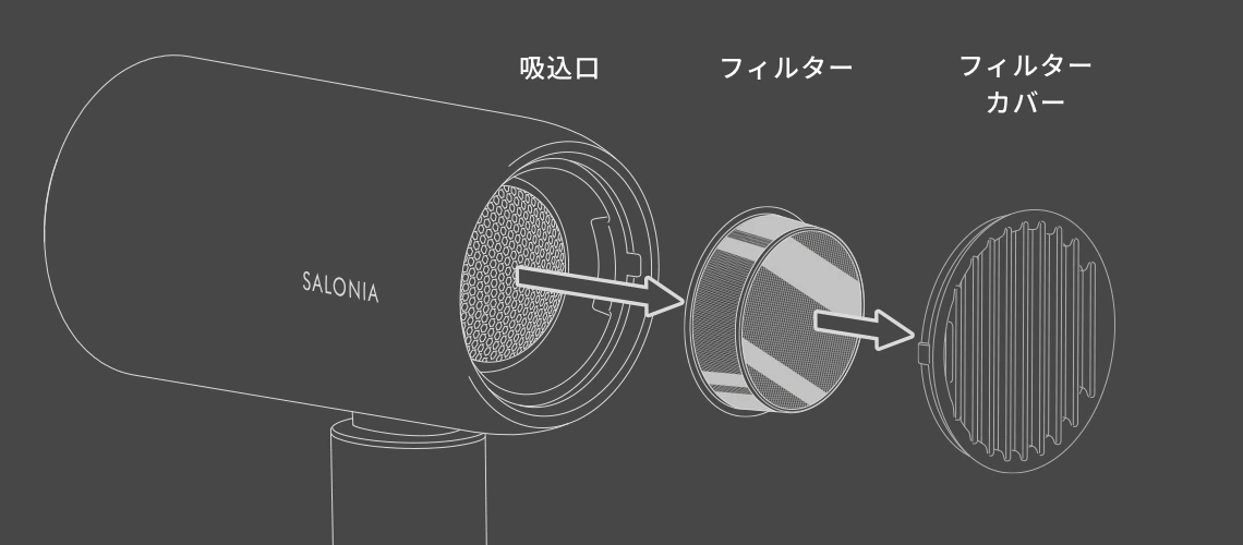 フィルターも取り外し可能