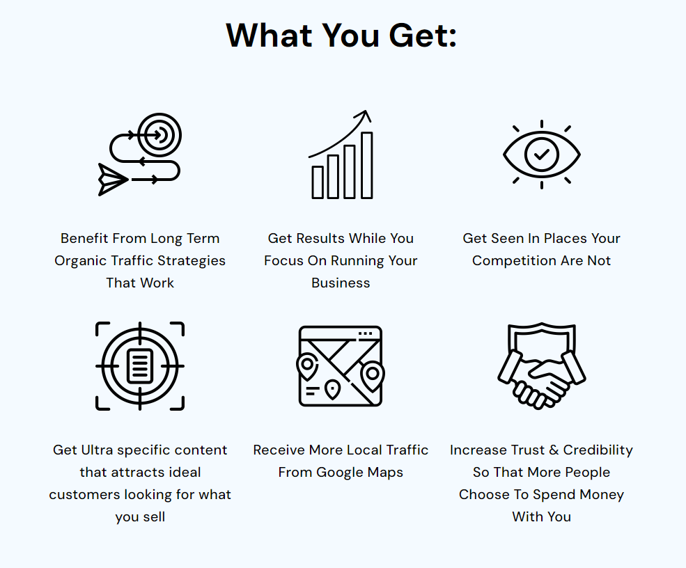 Content Marketing and Distribution – Monthly Payment Plan - Image 4