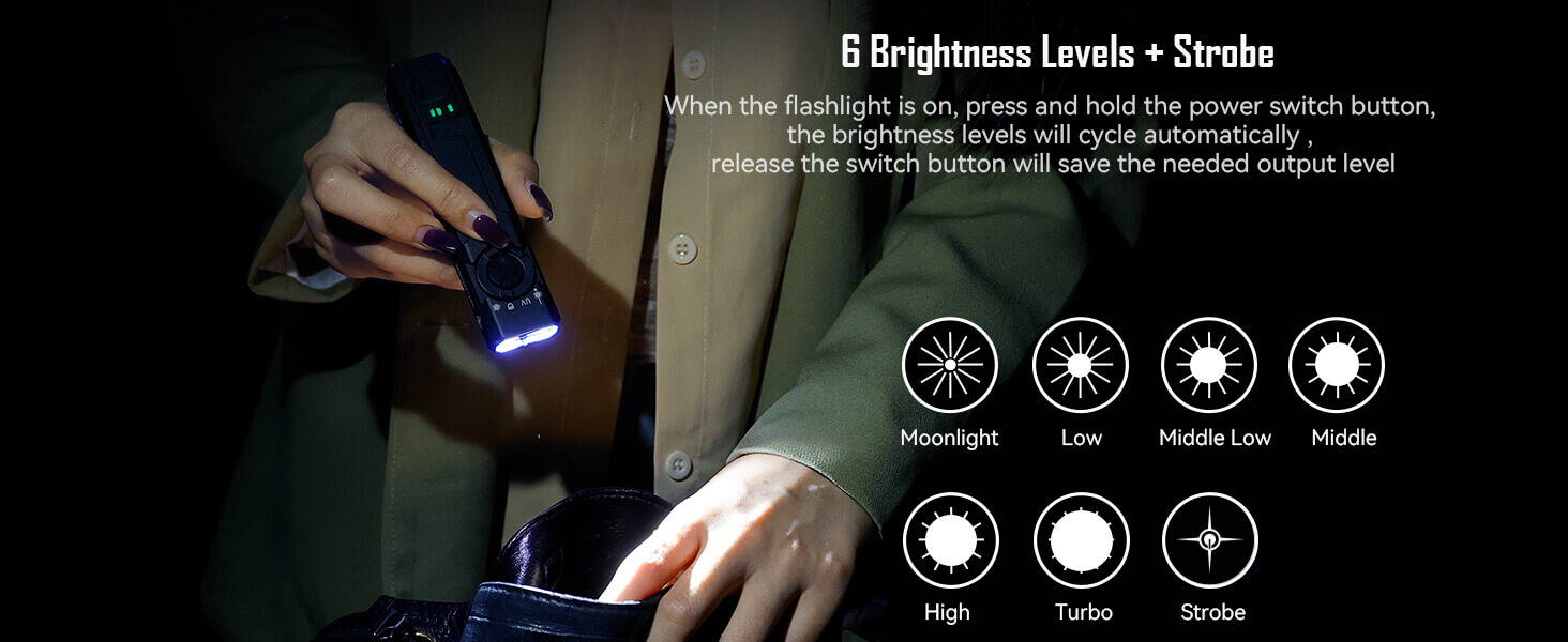 IMALENT GR35 4 in 1 EDC Torch