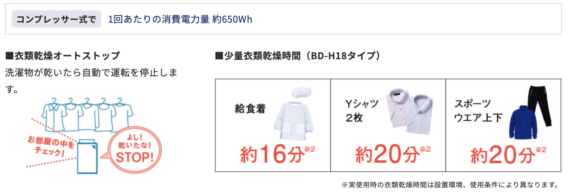 衣類乾燥オートストップ・少量衣類乾燥時間目安