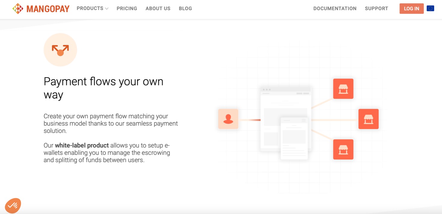 MANGOPAY product / service