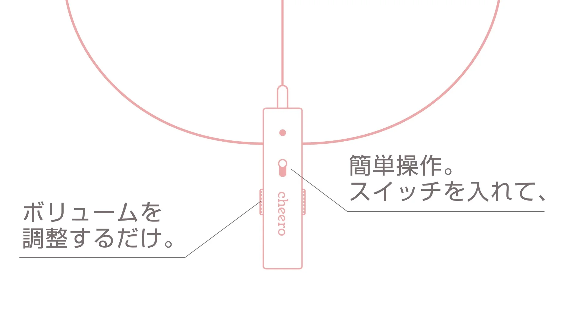 Bluetooth/無線機能を省きシンプルで簡単操作