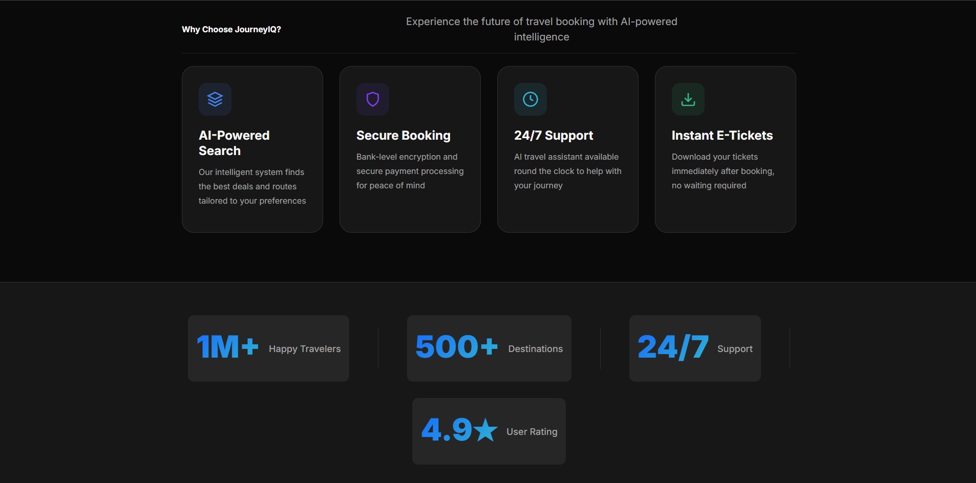 CloudWatch developers developer - Ravi K.'s portfolio image