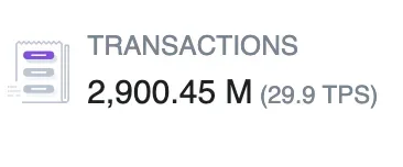 Total Transactions