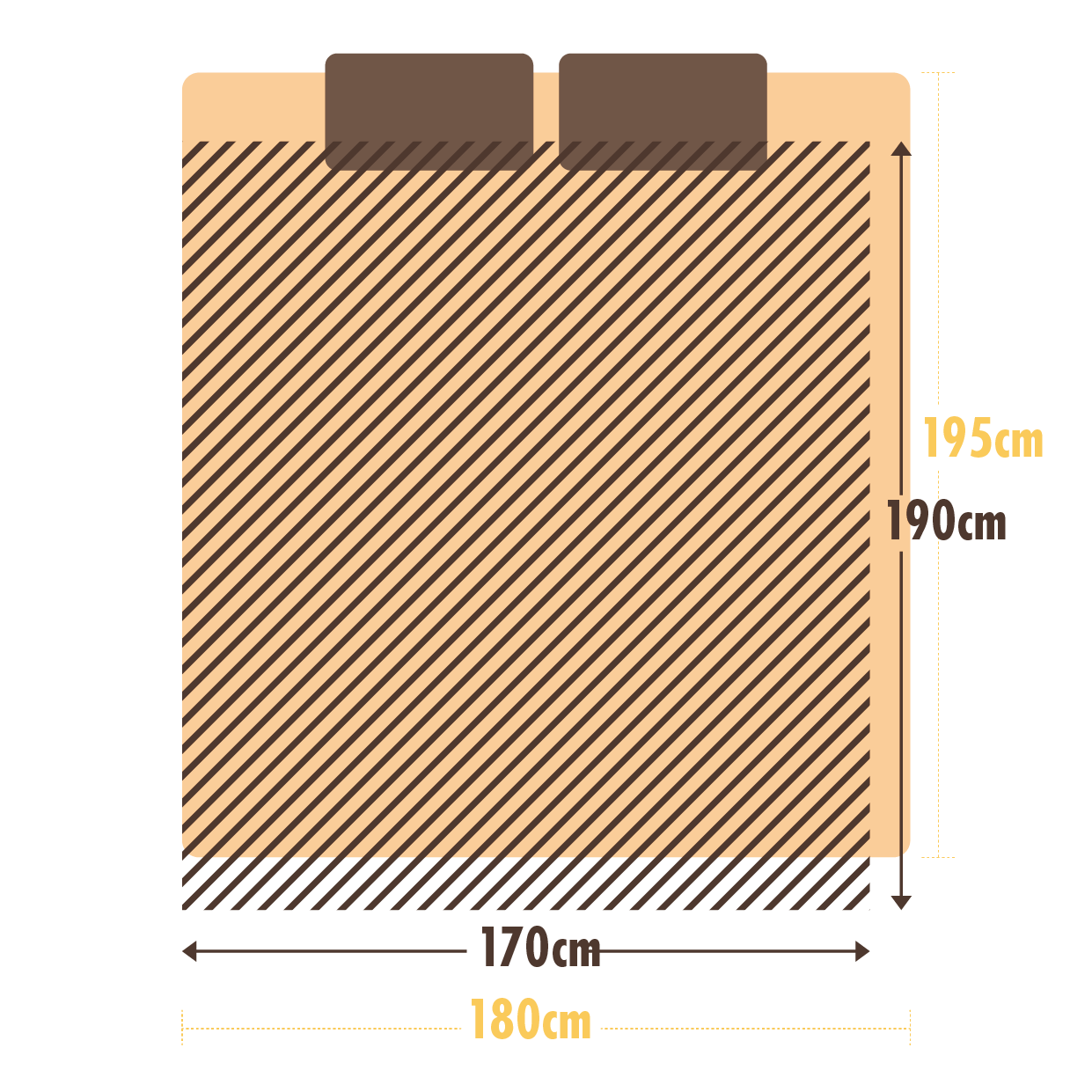 Blanket_Guide – MYTONE