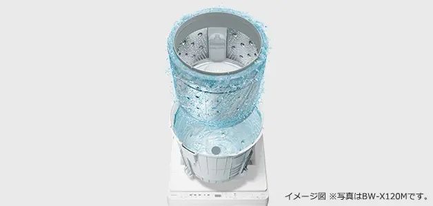 洗濯槽の見えない部分の汚れも菌も洗い流します