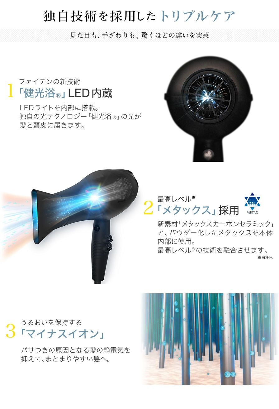 トリプルケア