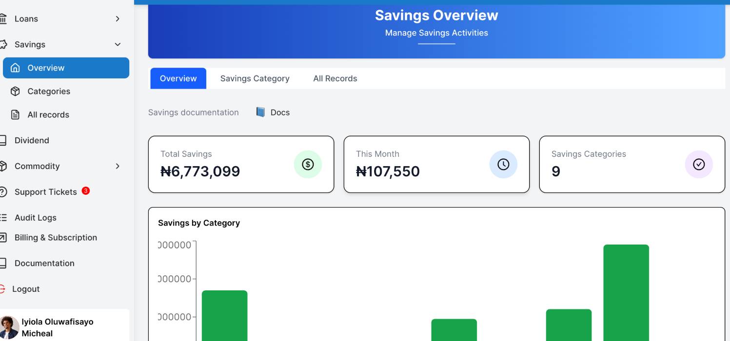 Facebook SDK developers developer - Omotayo I.'s portfolio image