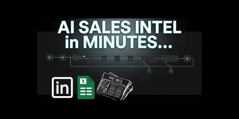 AI Meeting Prep Agent - Prospect Briefs - SixtySixTen