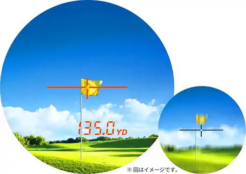手ブレ補正機能あり・なし