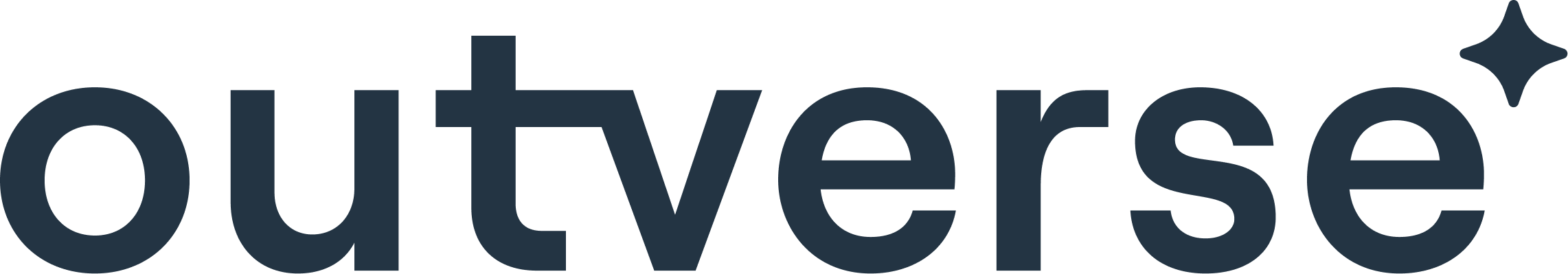 Outverse communities