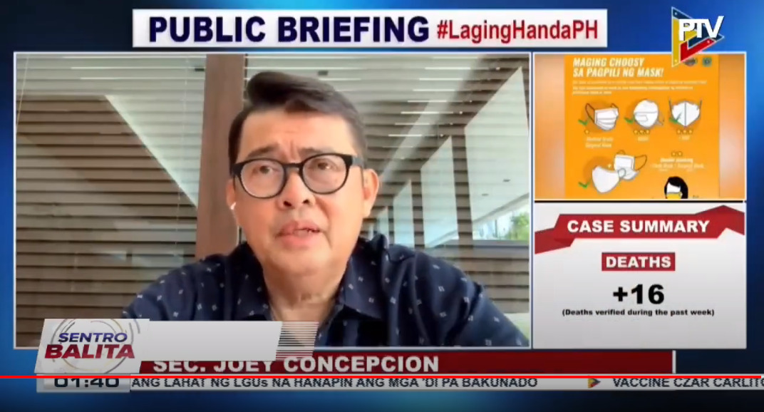 CONCEPCION NANINDIGANG HINDI NA DAPAT NA MAGTAAS PA NG ALERT LEVEL KA