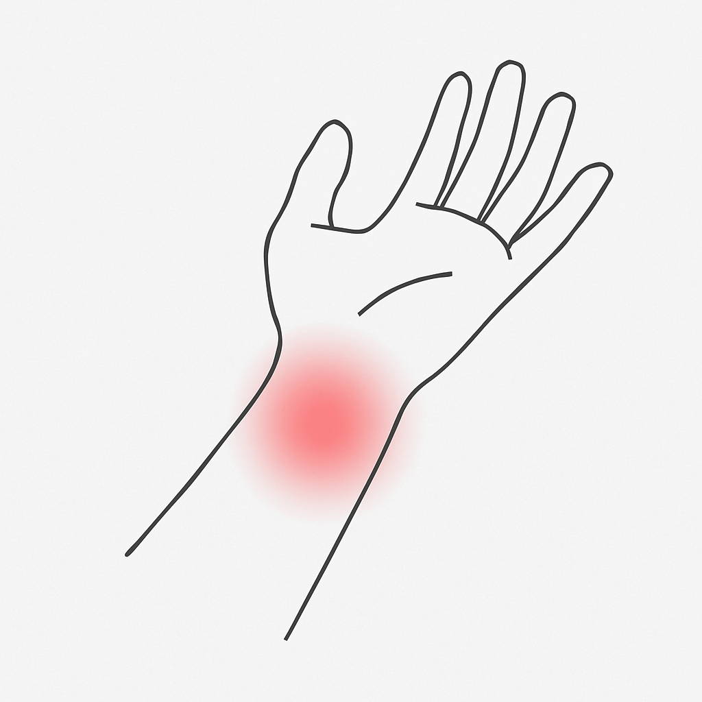 Wrist Pain