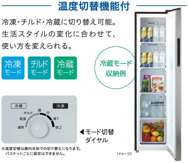 冷蔵庫にもなる