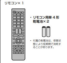 同梱品1
