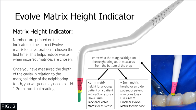 Explanation on how to use the Evolve Matrix Height Indicator