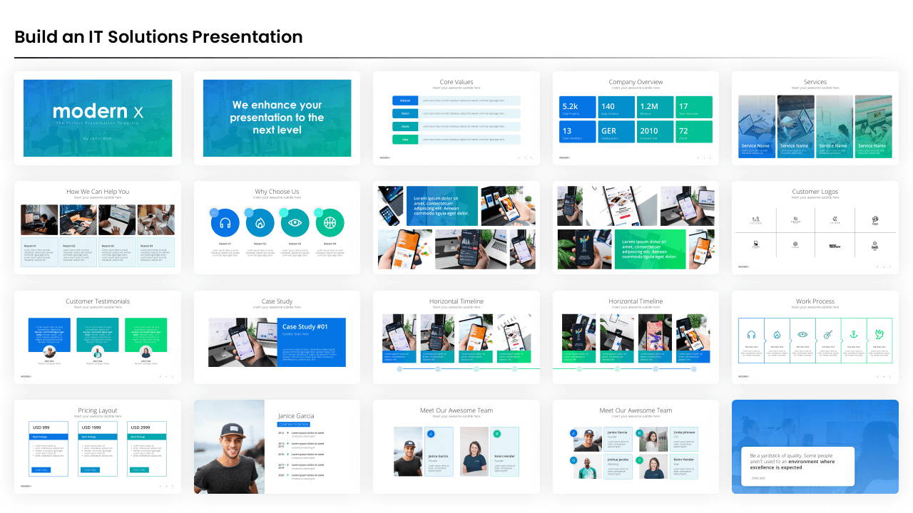 project proposal powerpoint presentation template, project proposal presentation template